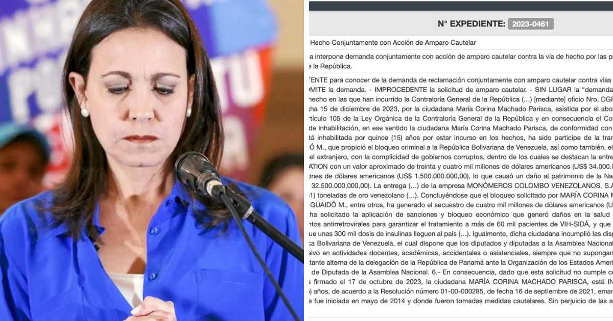 ribunal Supremo de Justicia de Venezuela declara improcedente y sin lugar recurso de María Machado contra su inhabilitación: "está inhabilitada por 15 años".